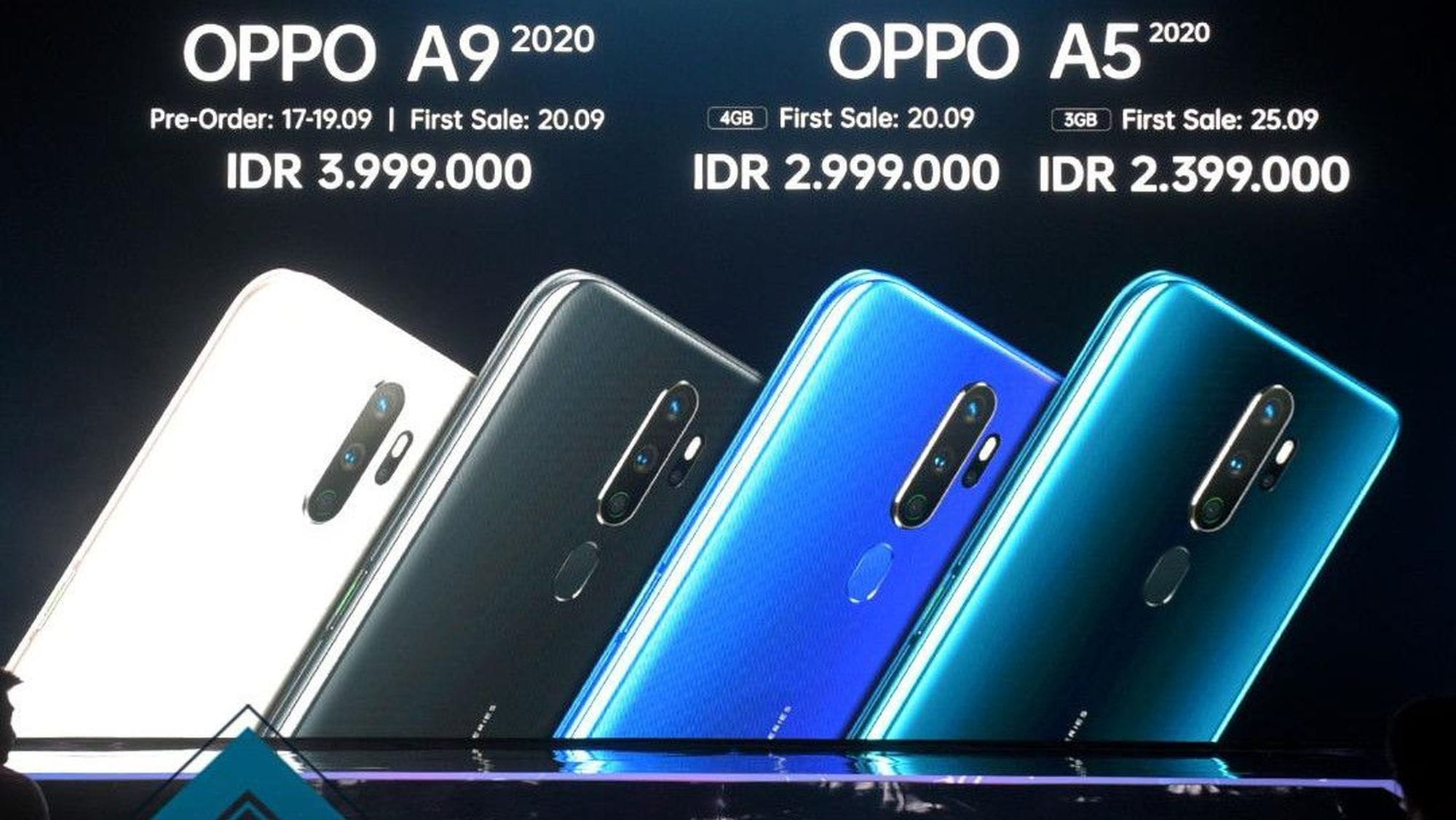 Oppo Perkenalkan A5 2020, Harga Mulai Rp 2 Jutaan